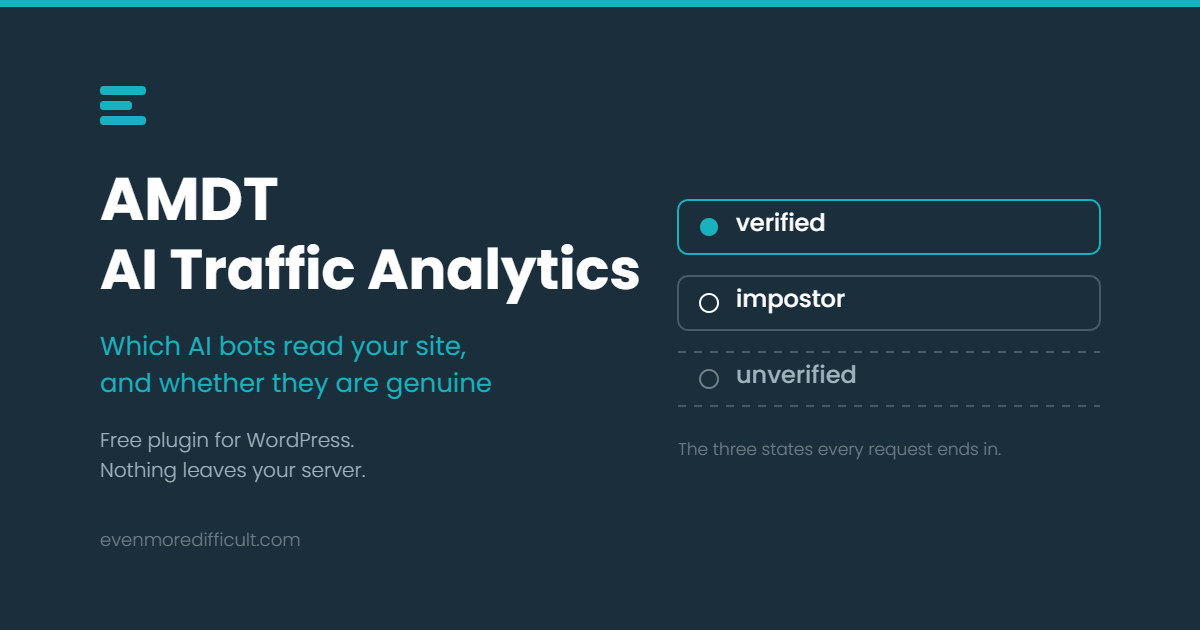 AMDT AI Traffic Analytics WordPress plugin: the three states every bot request ends in, verified, impostor and unverified
